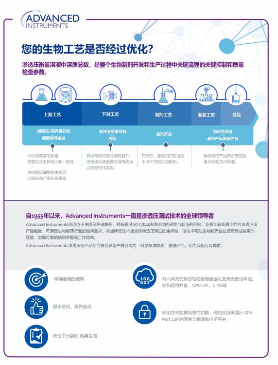 单通道微量渗透压仪